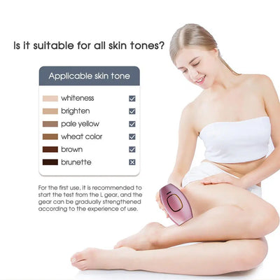 Dubaivio™ IPL Hair Remover