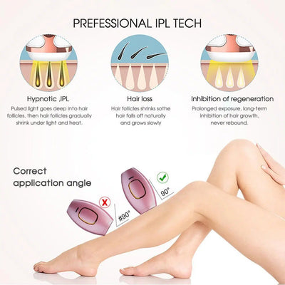 Dubaivio™ IPL Hair Remover